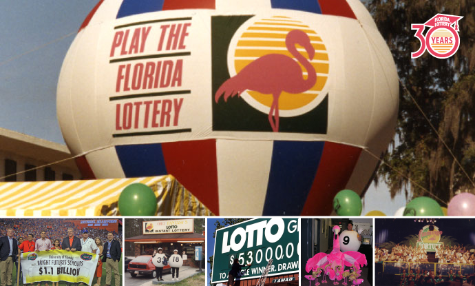 World Lottery Association - History